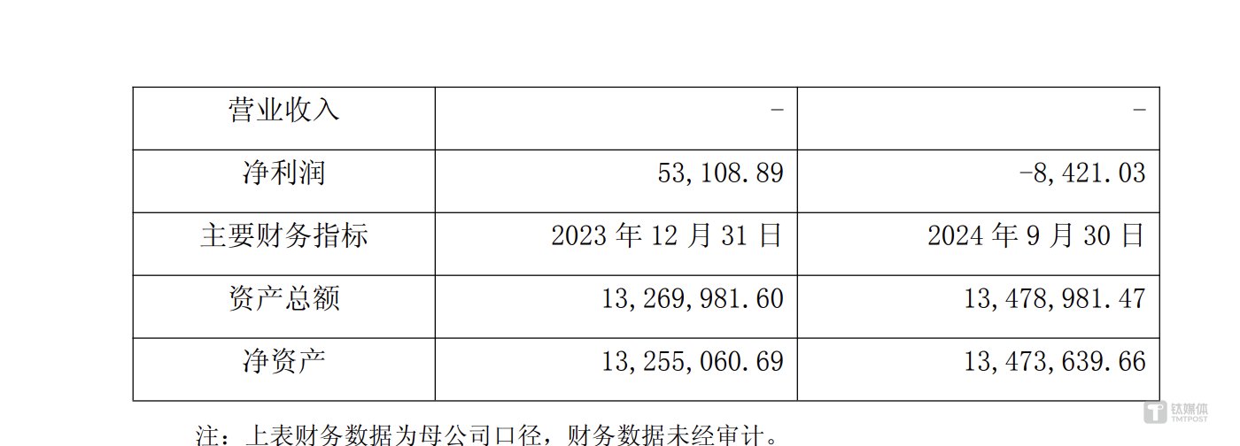 六个核桃16亿投资长江存储母公司 总估值破千亿