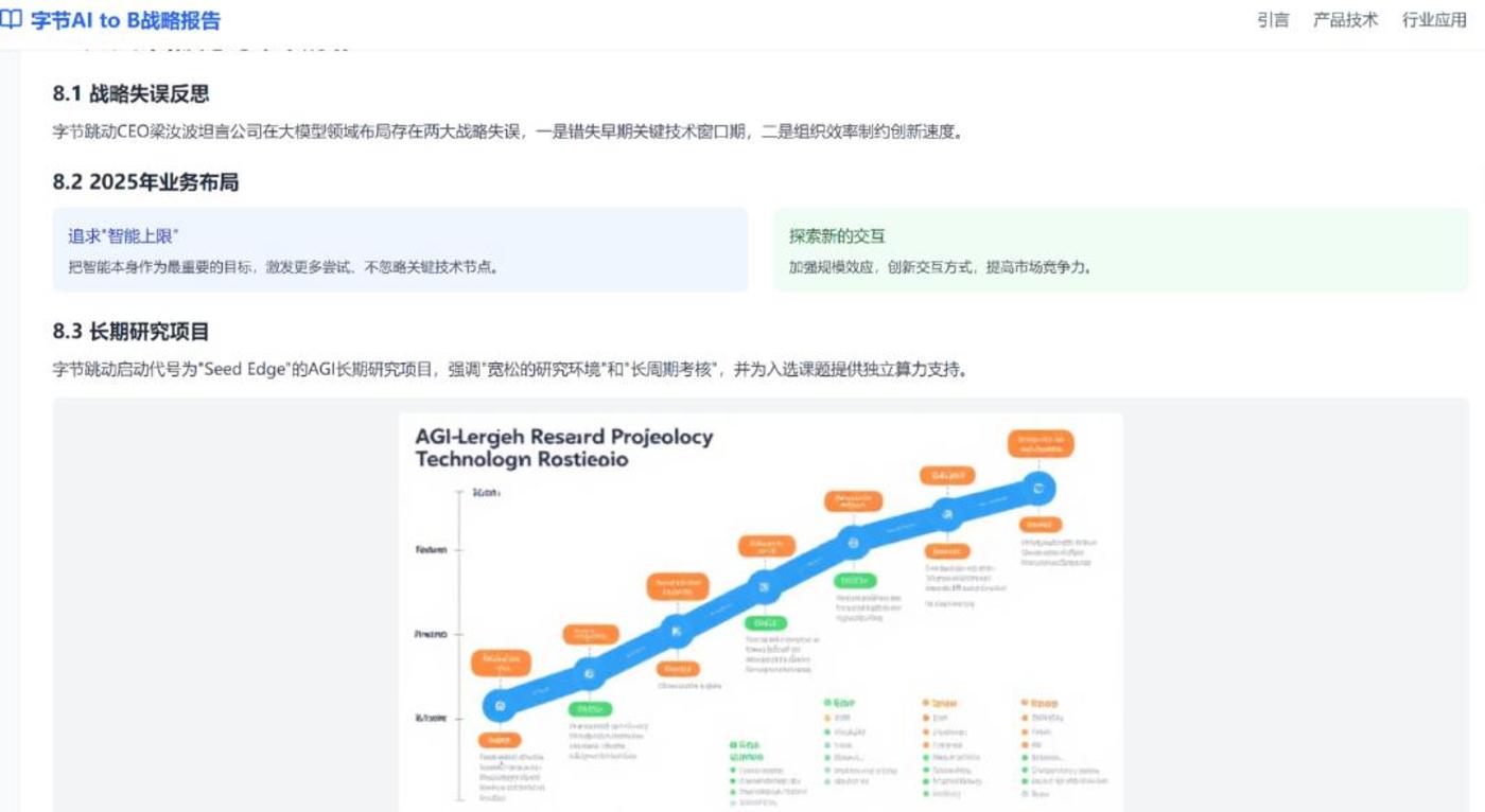 字节Agent王牌扣子空间能否持续领跑市场