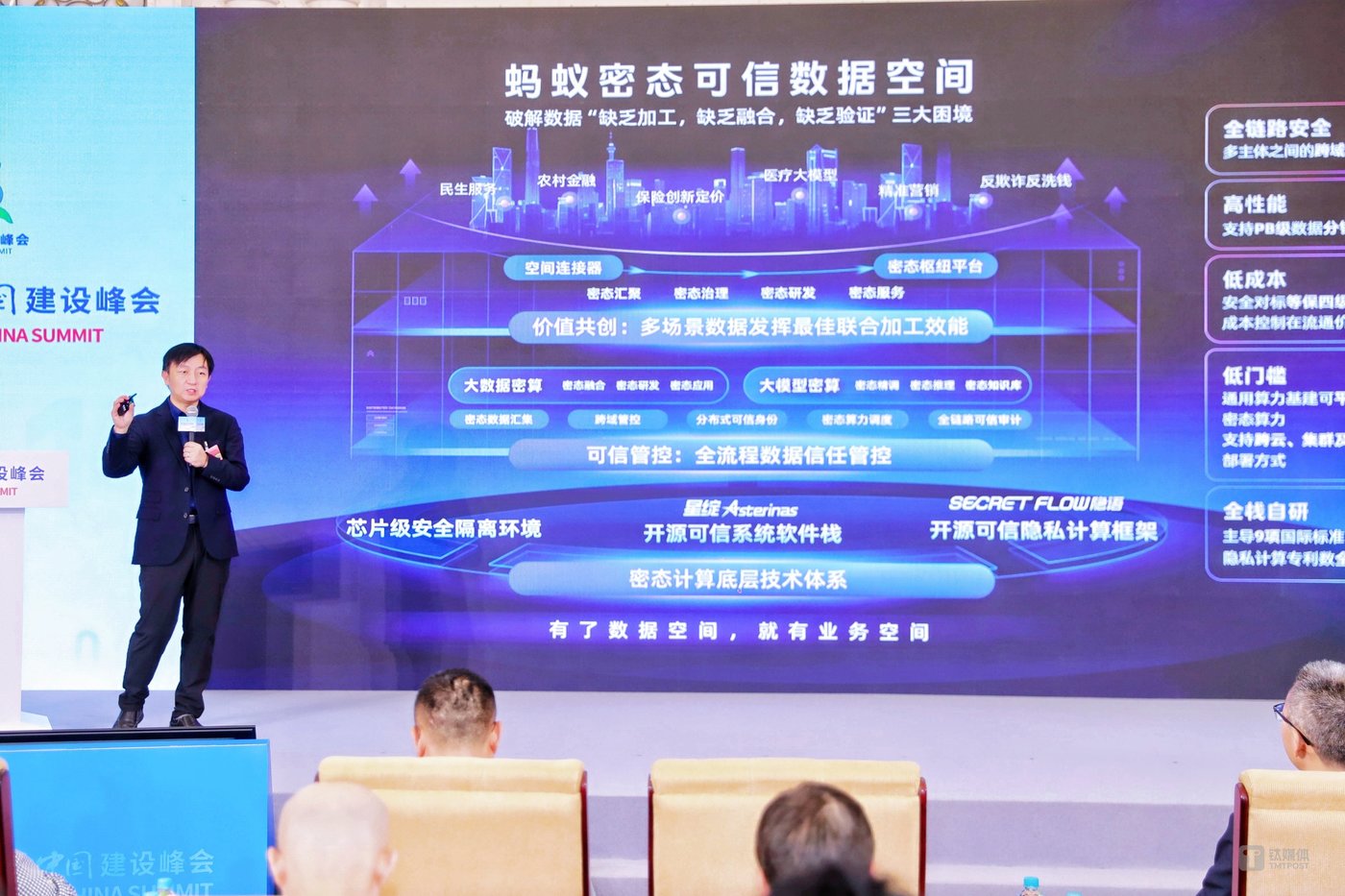第八届数字中国峰会蚂蚁密算发布密态可信数据空间技术成果