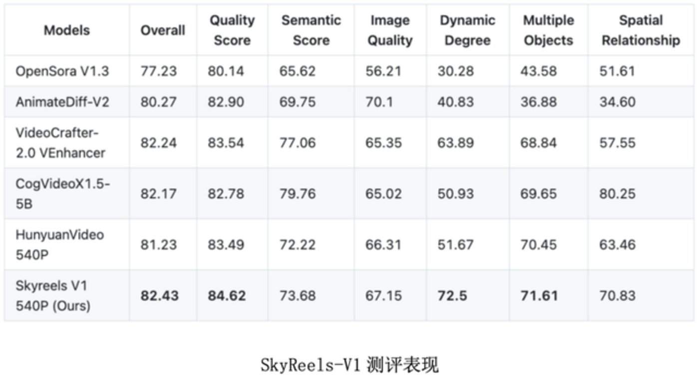 昆仑万维AI商业化爆发 海外收入飙升94%
