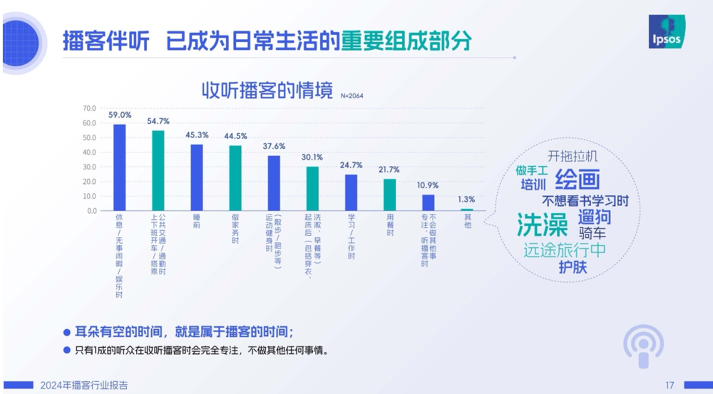 融3亿做AI播客播放器 张月光携沐言智语打造ChatPods
