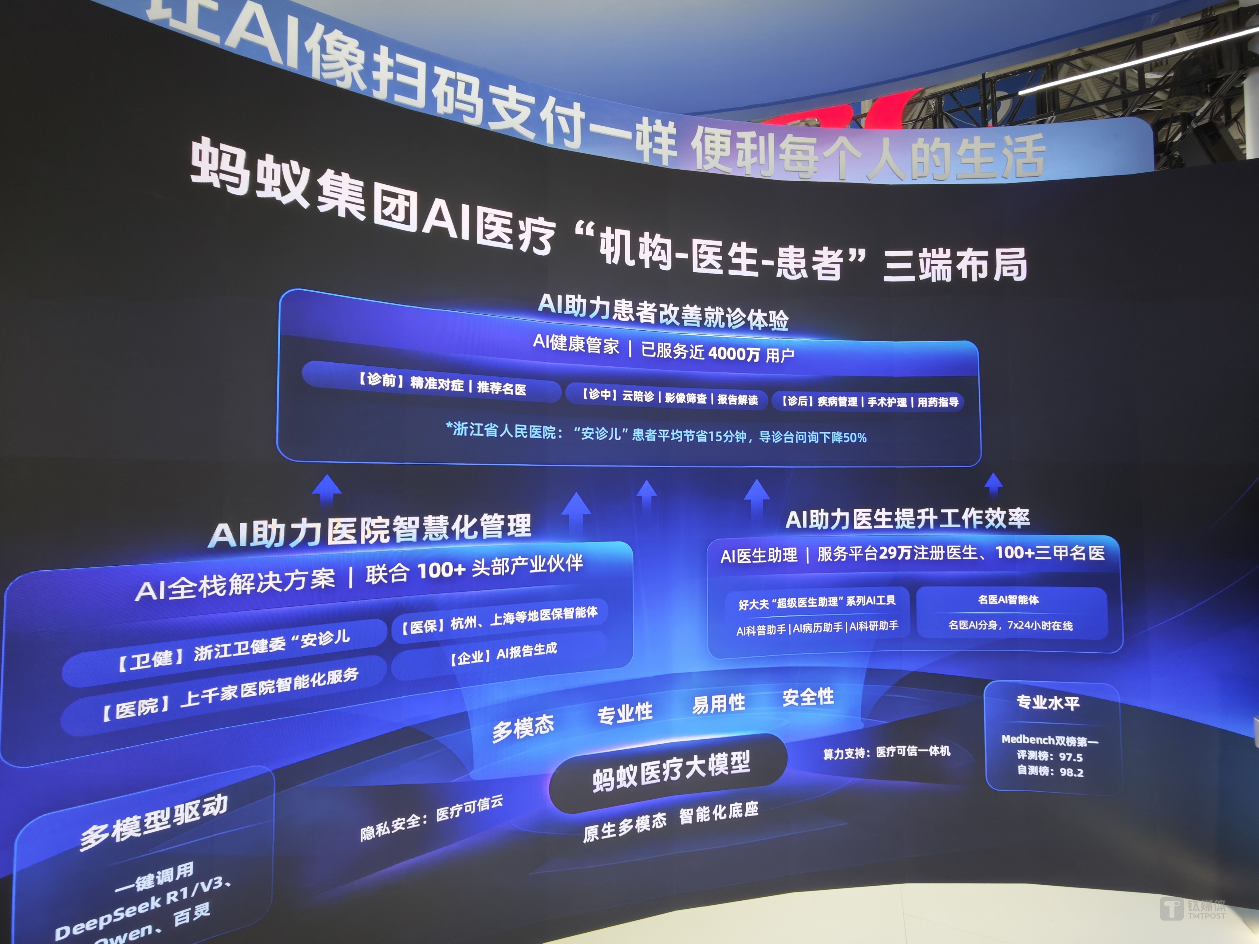 第八届数字中国峰会蚂蚁密算发布密态可信数据空间技术成果