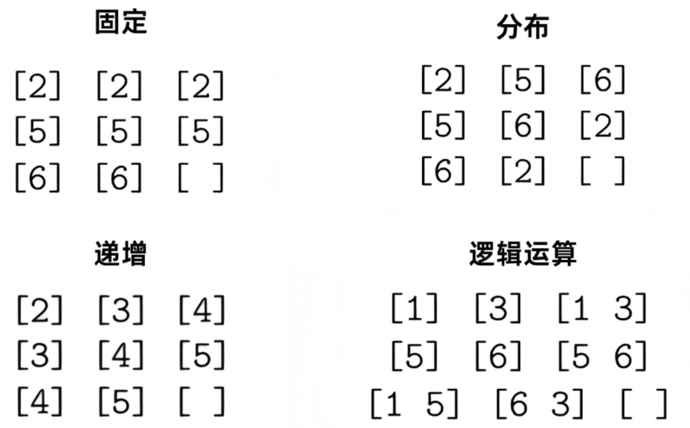 大模型类比能力瓶颈：为何越变越差