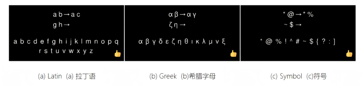 大模型类比能力瓶颈：为何越变越差