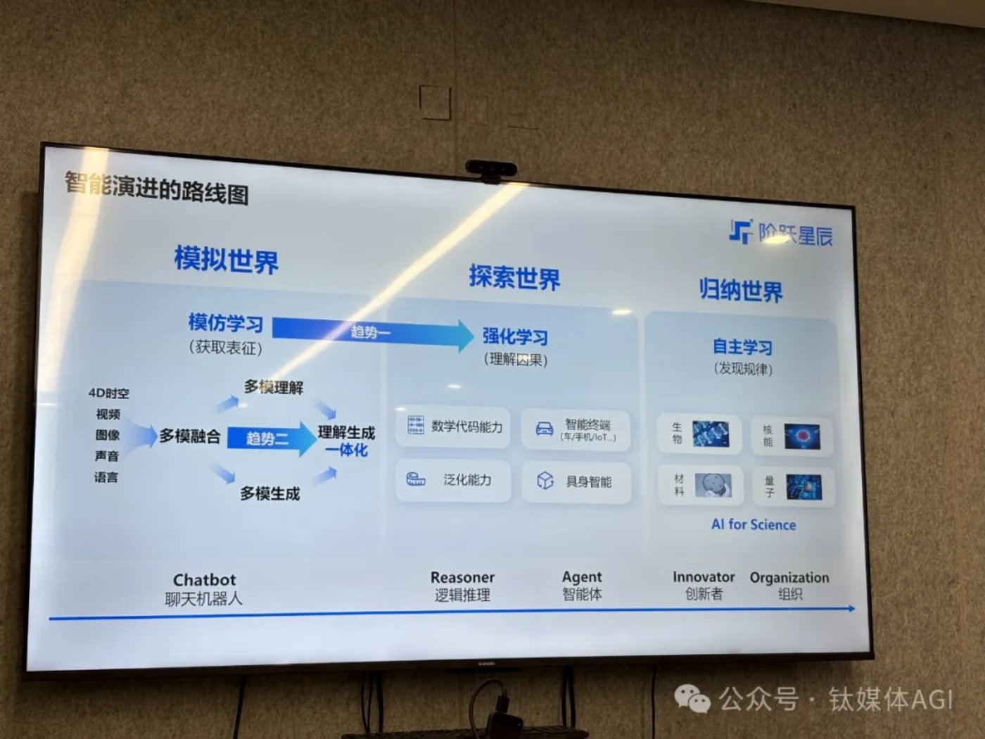 阶跃星辰CEO姜大昕：两年16款多模态模型，DeepSeek证实投流模式不成立