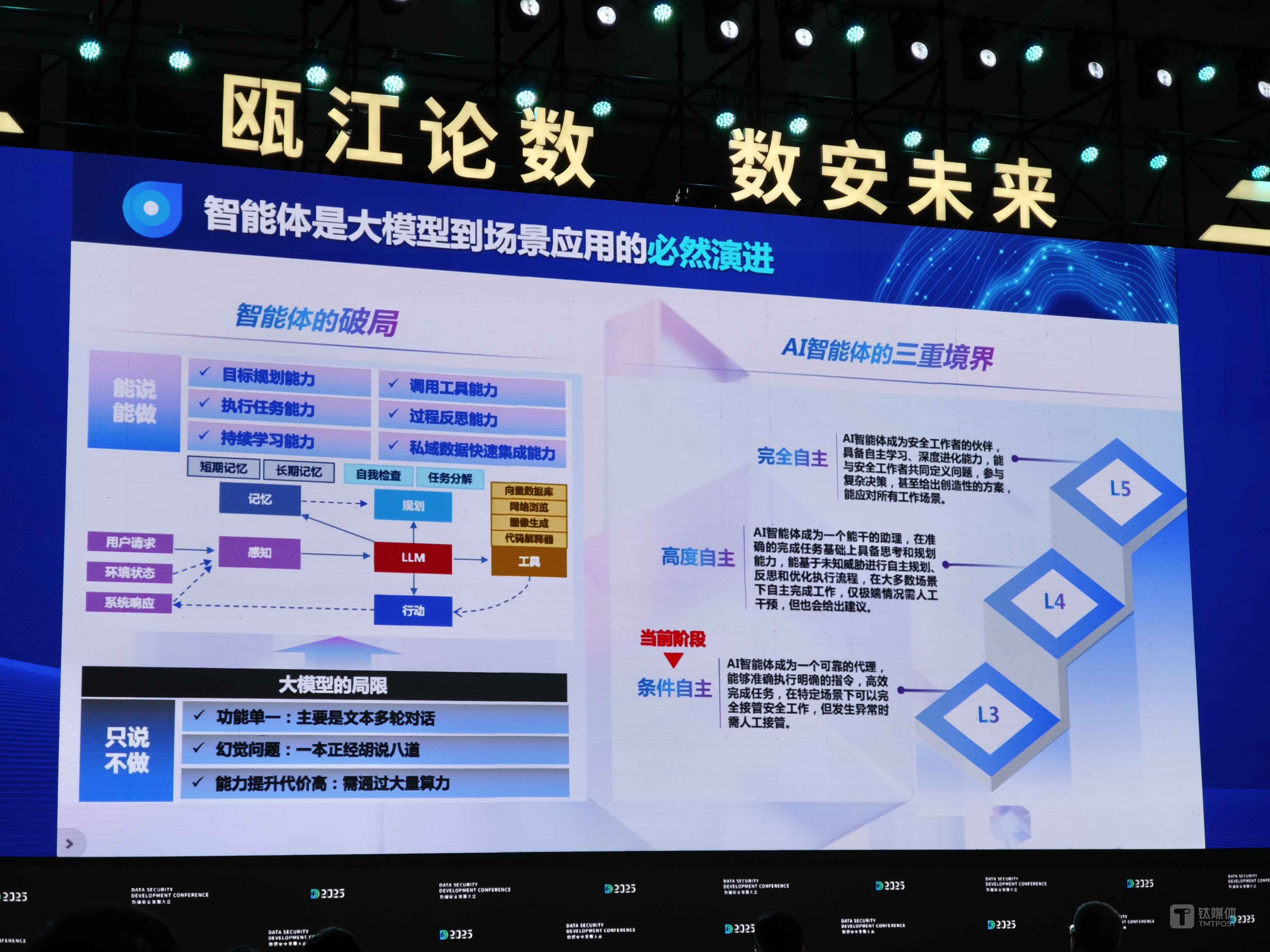 AI数据价值：7.5万亿产业赋能中国经济新机遇