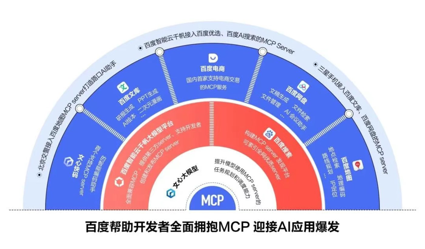 大厂抢夺Agent话语权 百度阿里字节加速布局