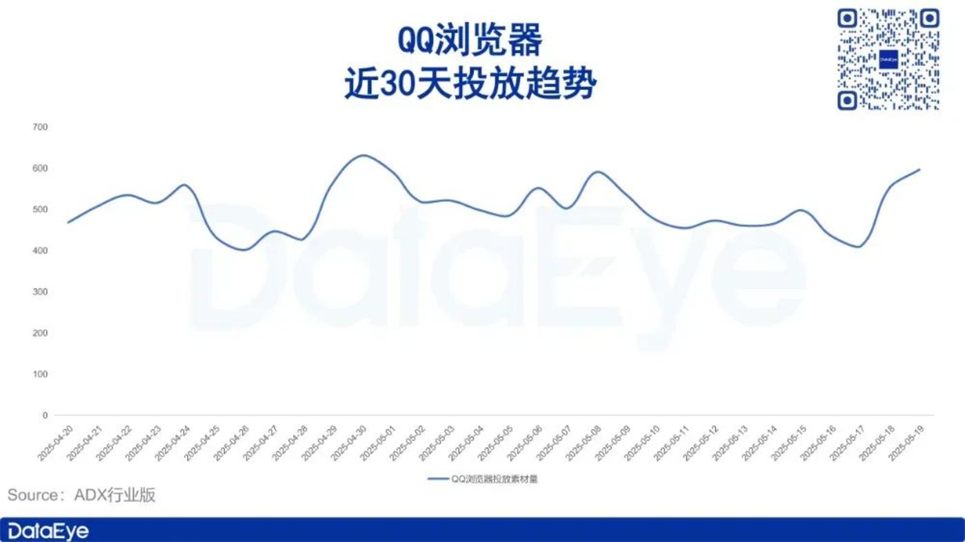 腾讯阿里押注AI浏览器赛道背后原因解析