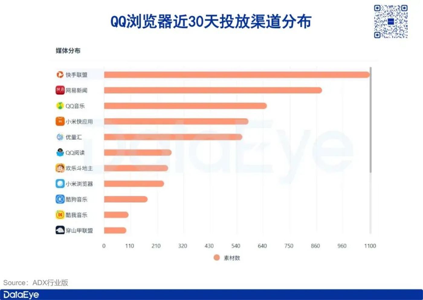 腾讯阿里押注AI浏览器赛道背后原因解析