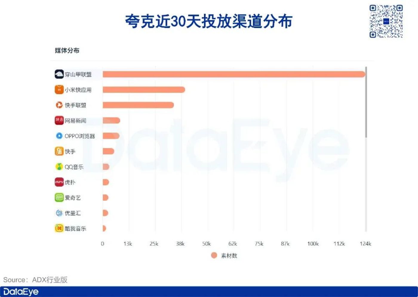 腾讯阿里押注AI浏览器赛道背后原因解析
