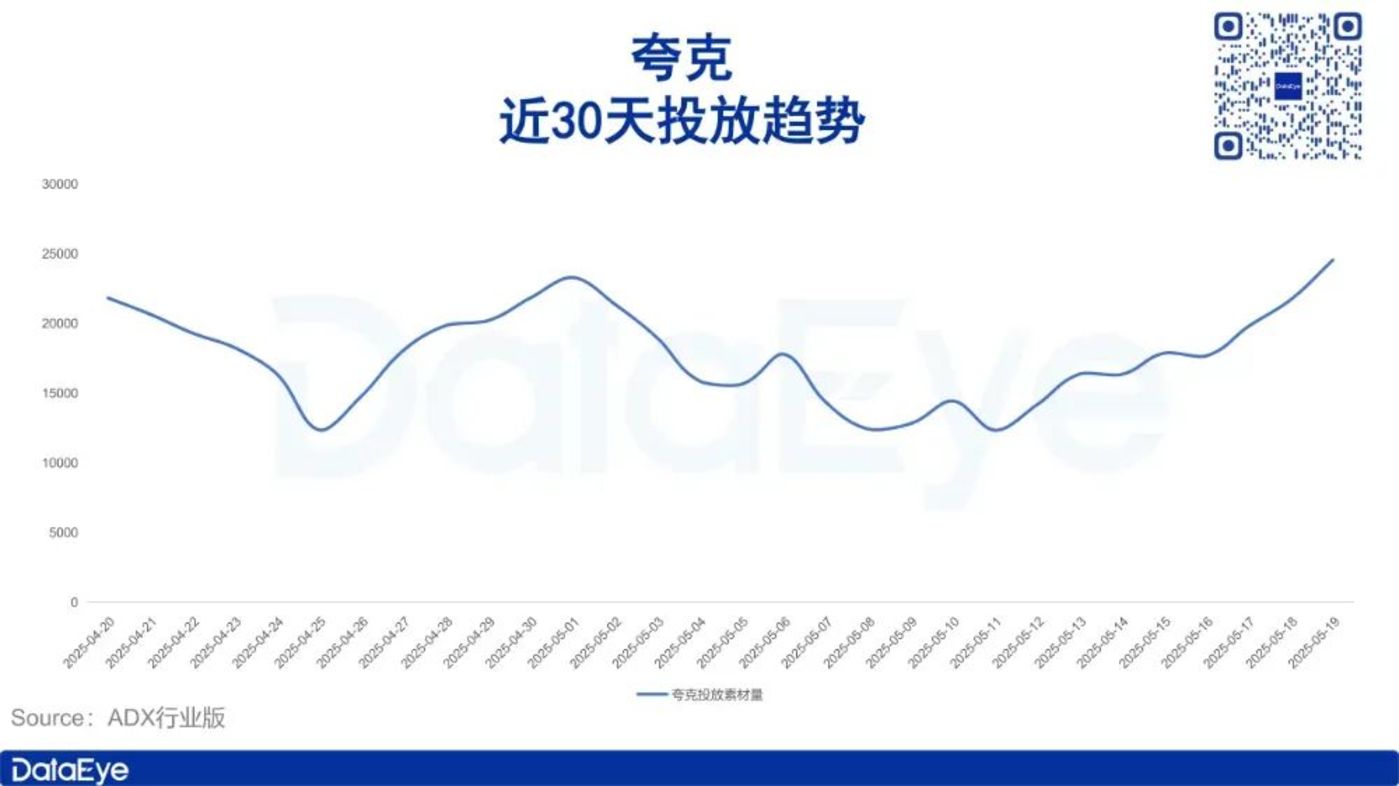 腾讯阿里押注AI浏览器赛道背后原因解析