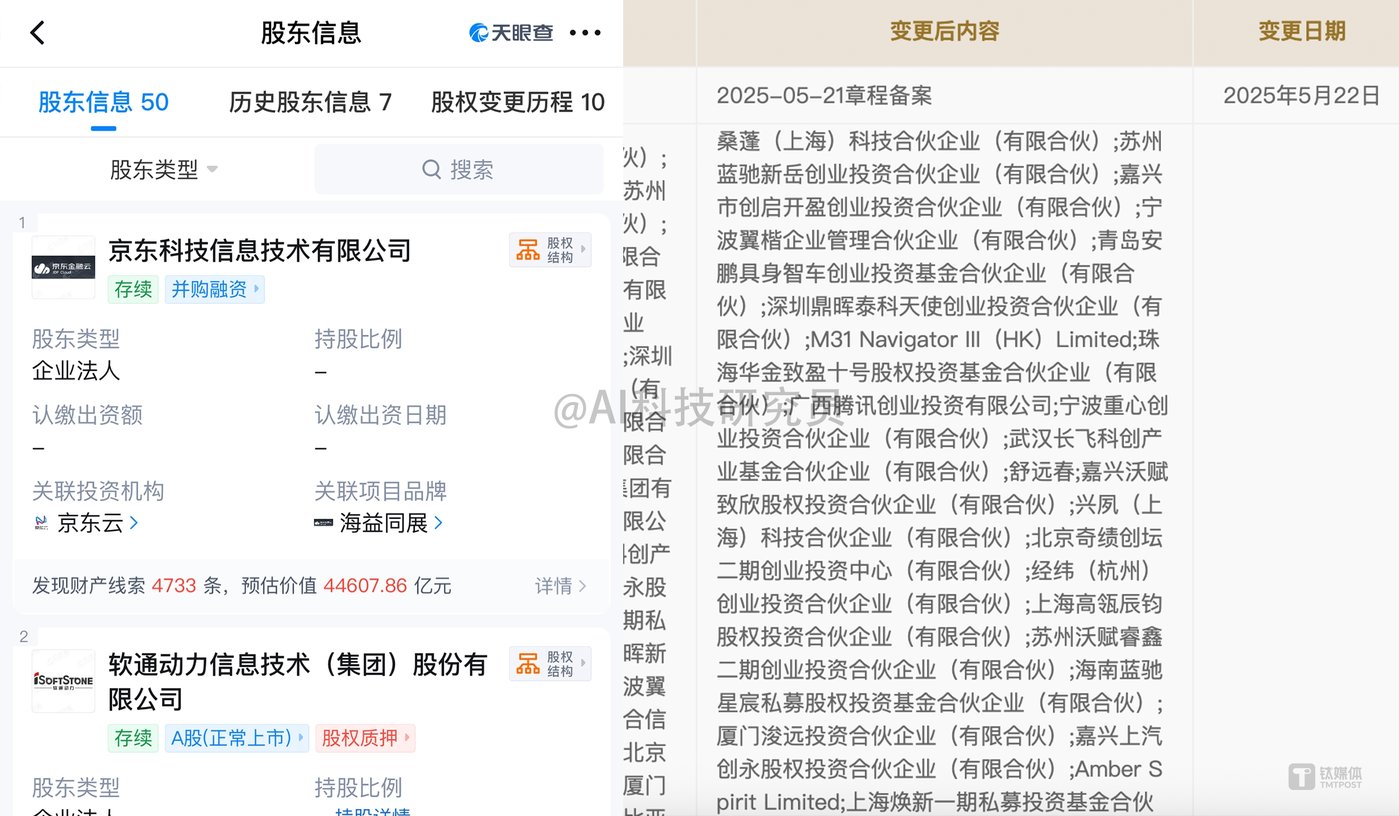 京东入股智元机器人估值150亿 稚晖君公司或瞄准IPO