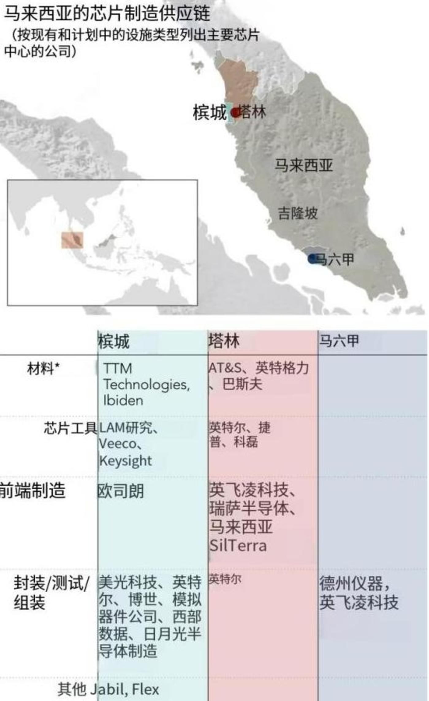 华人掌控全球芯片巨头 华裔主导科技产业新格局