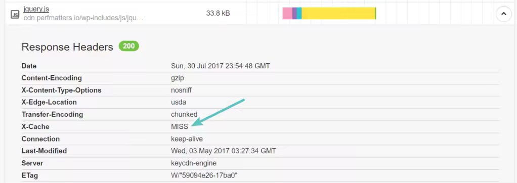 WordPress CDN加速网站速度提升用户体验优化教程