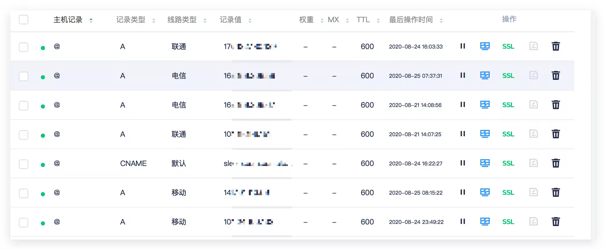 Cloudflare CDN国内网站速度优化方案详解