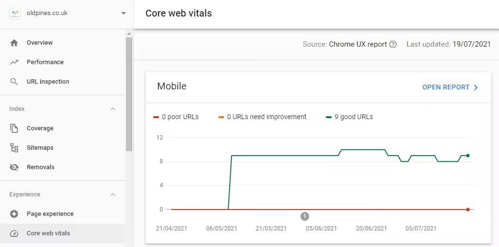 优化网站Core Web Vitals提升谷歌排名策略