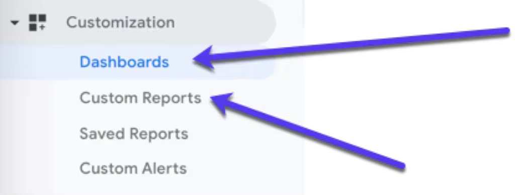 掌握Google Analytics：从设置到高级归因模型的全面指南