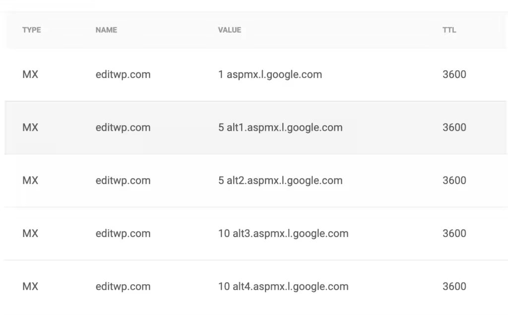 设置Google Workspace MX记录教程步骤详解