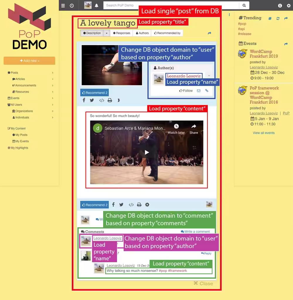 基于PHP组件实现高性能GraphQL服务器架构