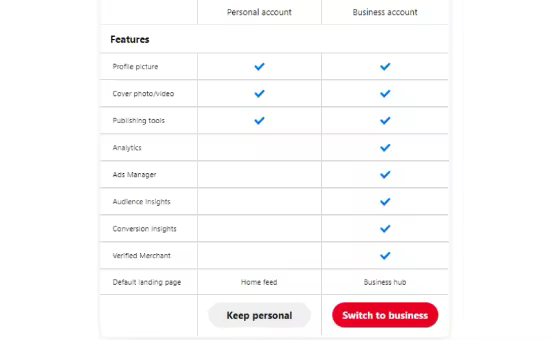 如何快速在Pinterest上验证WordPress网站所有权