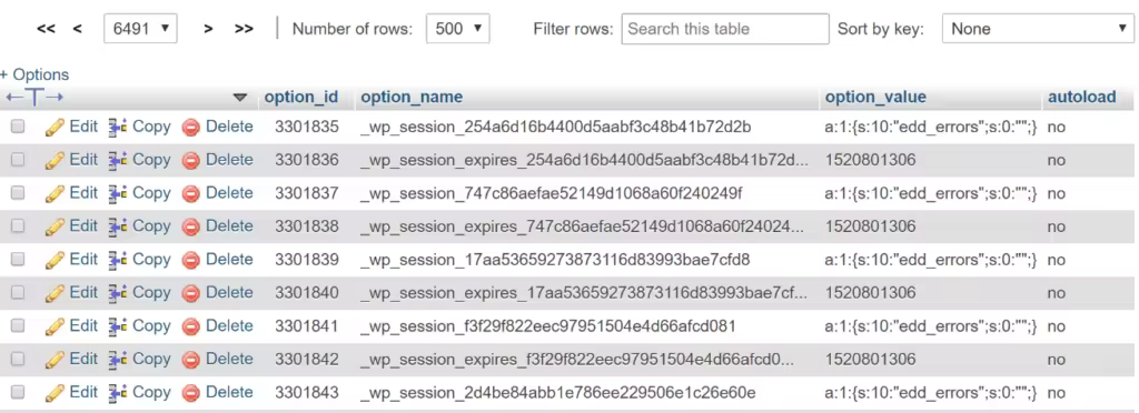 清理WordPress wp_options表自动加载数据优化教程
