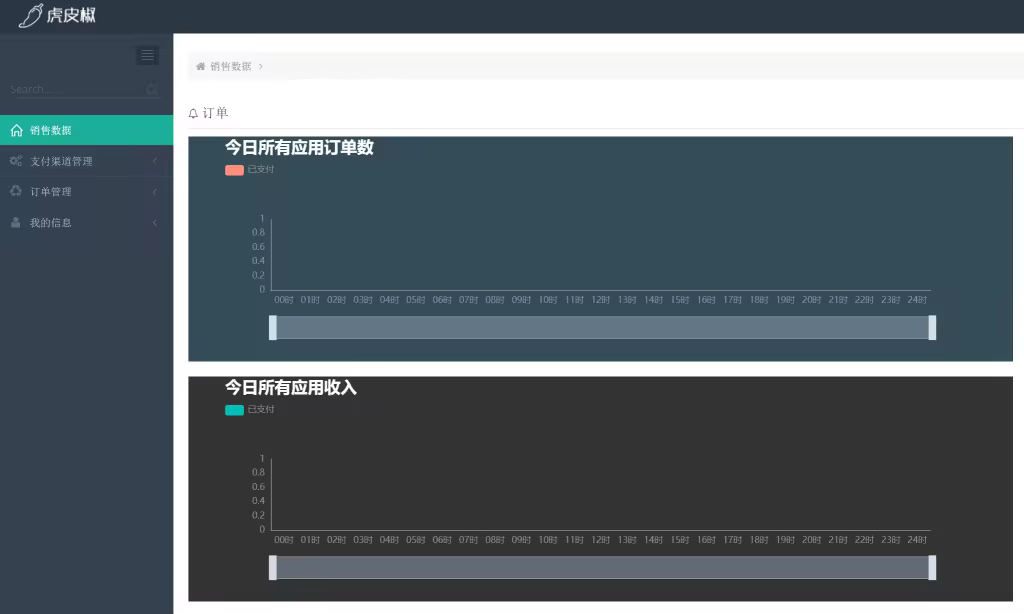 闪电博虎皮椒微信支付宝支付渠道申请配置教程