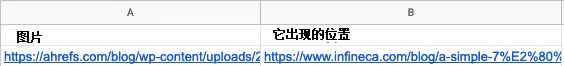 提升网站搜索引擎自然流量11个实用SEO技巧