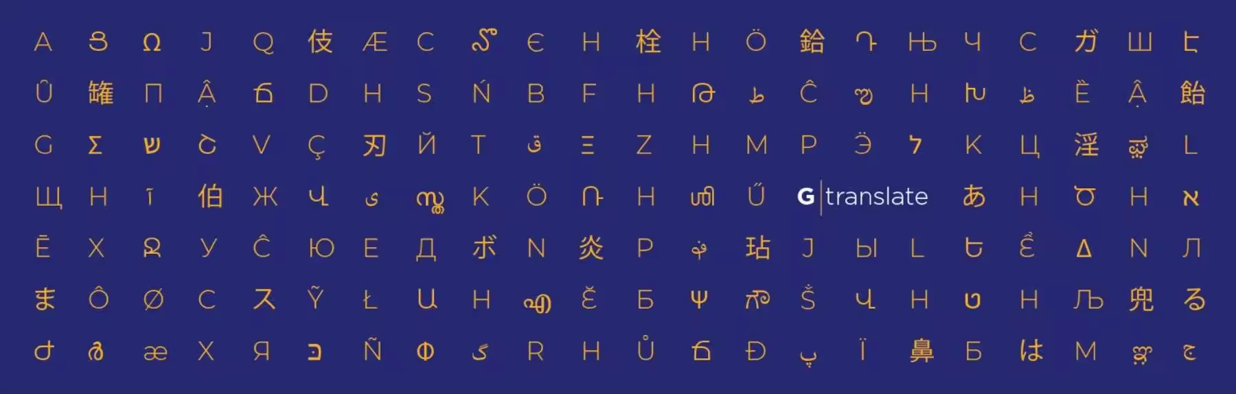 使用人工智能高效翻译WordPress网站的最佳方法