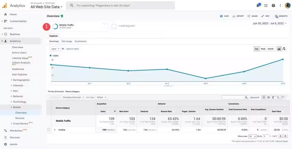 移动端SEO优化指南：提升手机搜索排名的实用策略