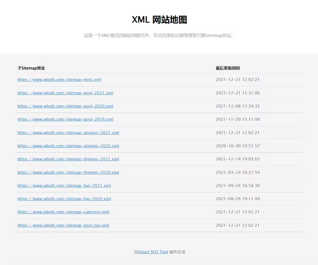 WordPress网站快速上Google新闻和Discover的6个关键步骤