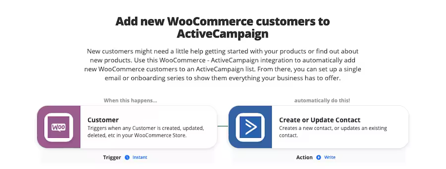 WooCommerce与Zapier高效集成教程：自动化提升店铺管理效率