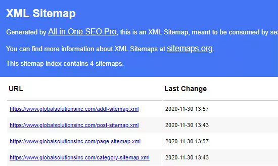 如何提交Sitemap网站地图至搜索引擎及加快收录优化教程