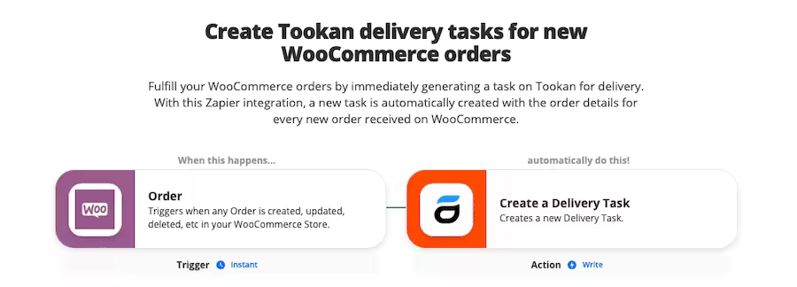 WooCommerce与Zapier高效集成教程：自动化提升店铺管理效率