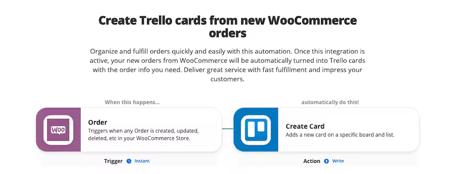WooCommerce与Zapier高效集成教程：自动化提升店铺管理效率