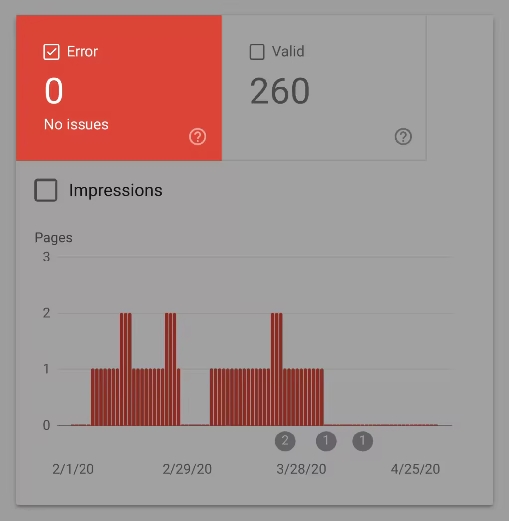 提升WordPress网站搜索引擎可见性的实用技巧