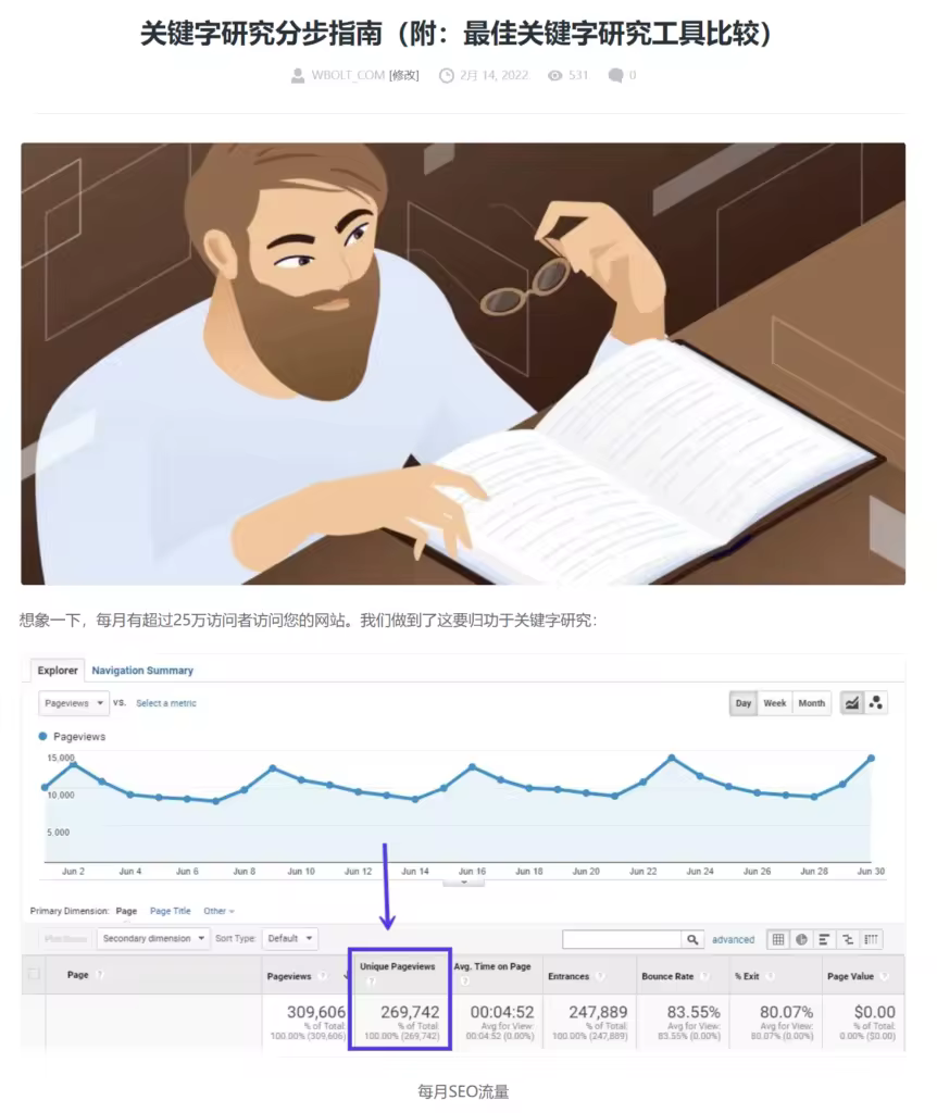提升自然搜索点击率的关键策略与技巧