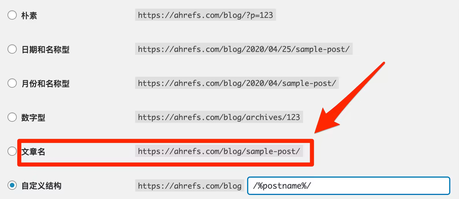 WordPress SEO优化实用基础指南
