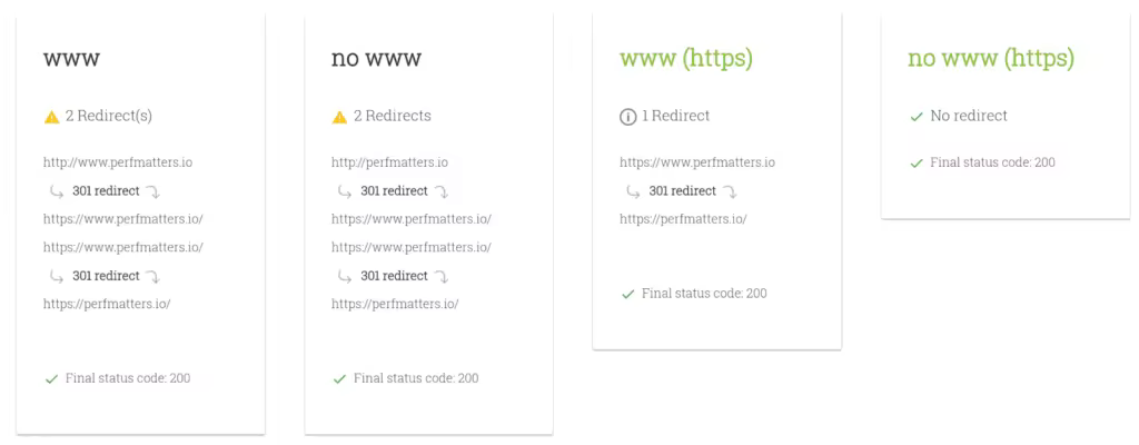 WordPress网站HTTPS迁移安全指南