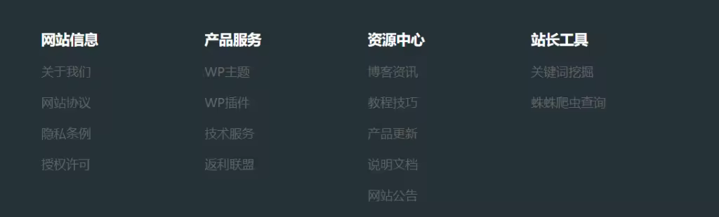 WordPress XML站点地图创建与使用指南