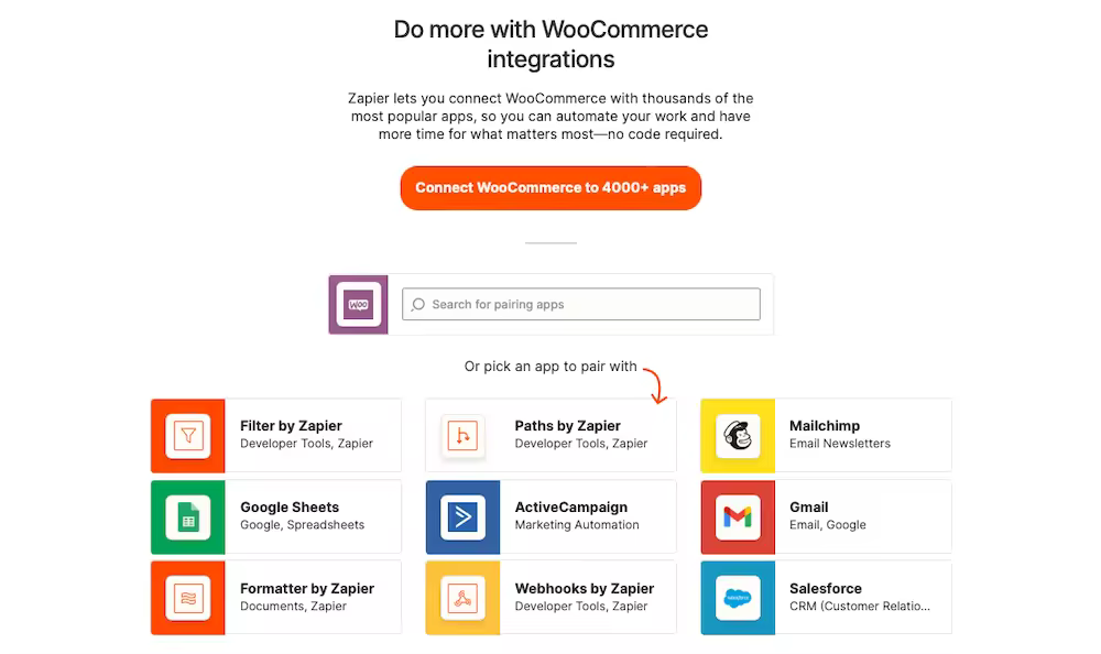 WooCommerce与Zapier高效集成教程：自动化提升店铺管理效率