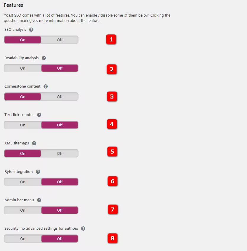 WordPress Yoast SEO插件安装配置图文教程