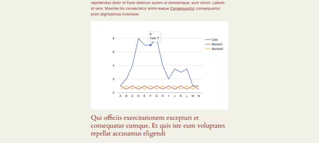 WordPress图形图表插件：提升仪表盘网站视觉吸引力