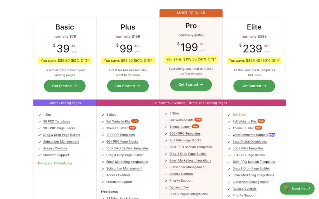 SeedProd评测：打造专业WordPress网站的全能插件工具