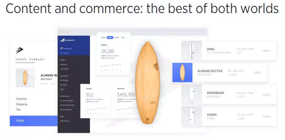 BigCommerce WordPress插件：WooCommerce的强大替代方案